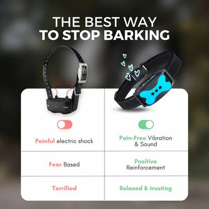 Rechargeable Anti-Bark Collar - Humane No Shock Training Device with Vibration and Sound, USB Ultrasonic Barking Collar for Small, Medium, and Large Dogs