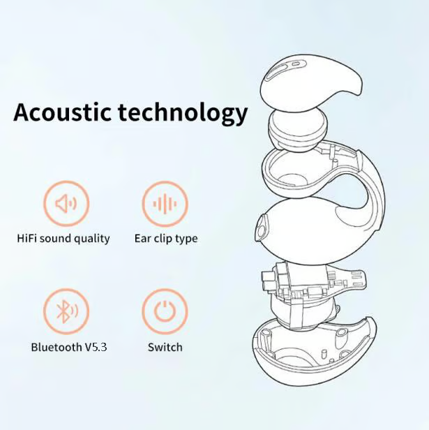 Bone Conduction Ear Clip Headphones: Wireless Noise-Canceling Sports & Gaming Headset with HD Calls